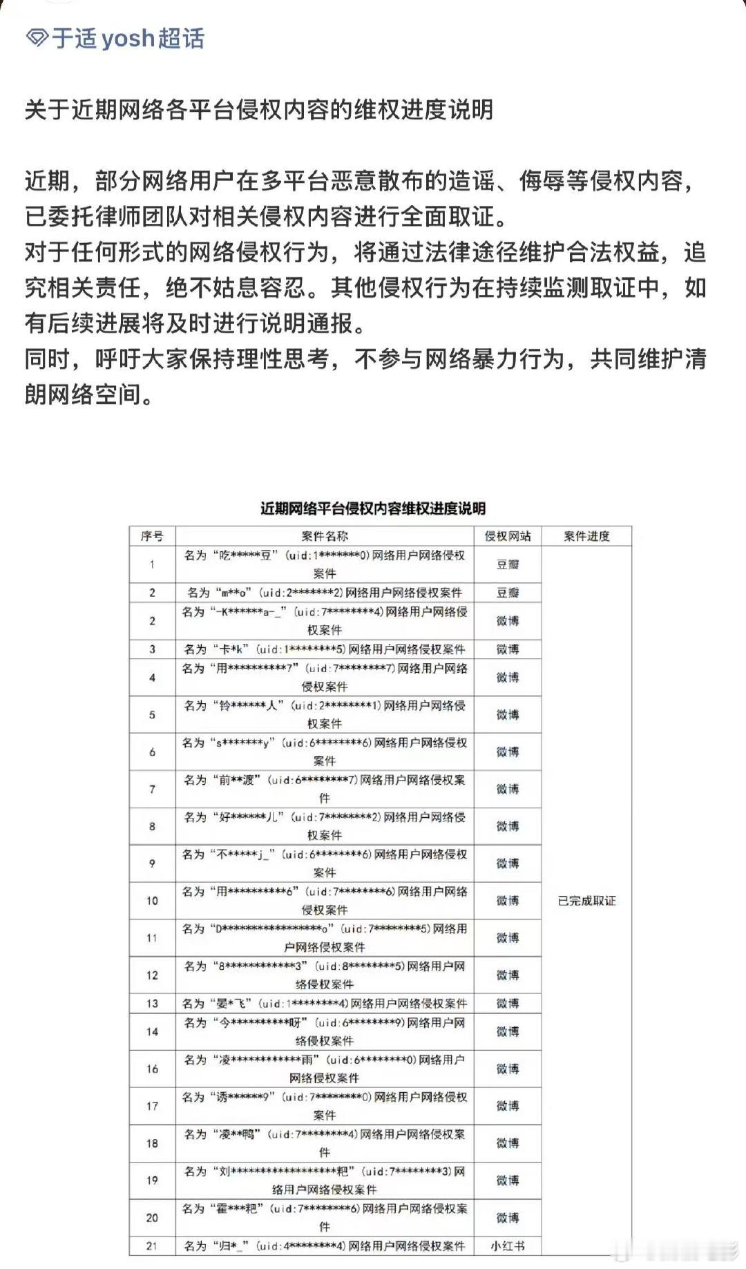 于适方取证维权于适告黑粉侵权11月11日，于适方发文取证维权：关于近期网络各平台