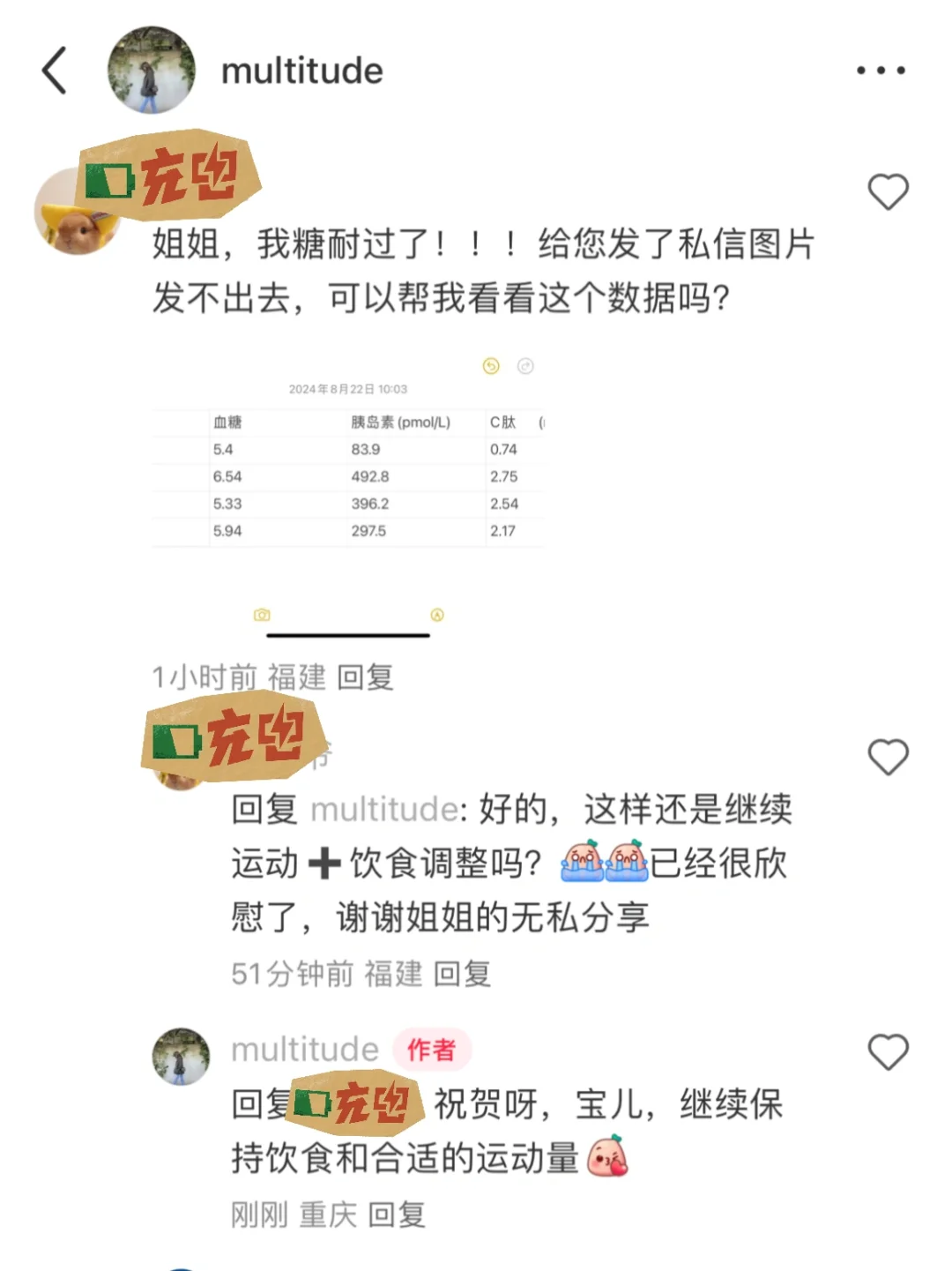 曾经餐一13.3餐二11.9的宝子回到正常糖耐量