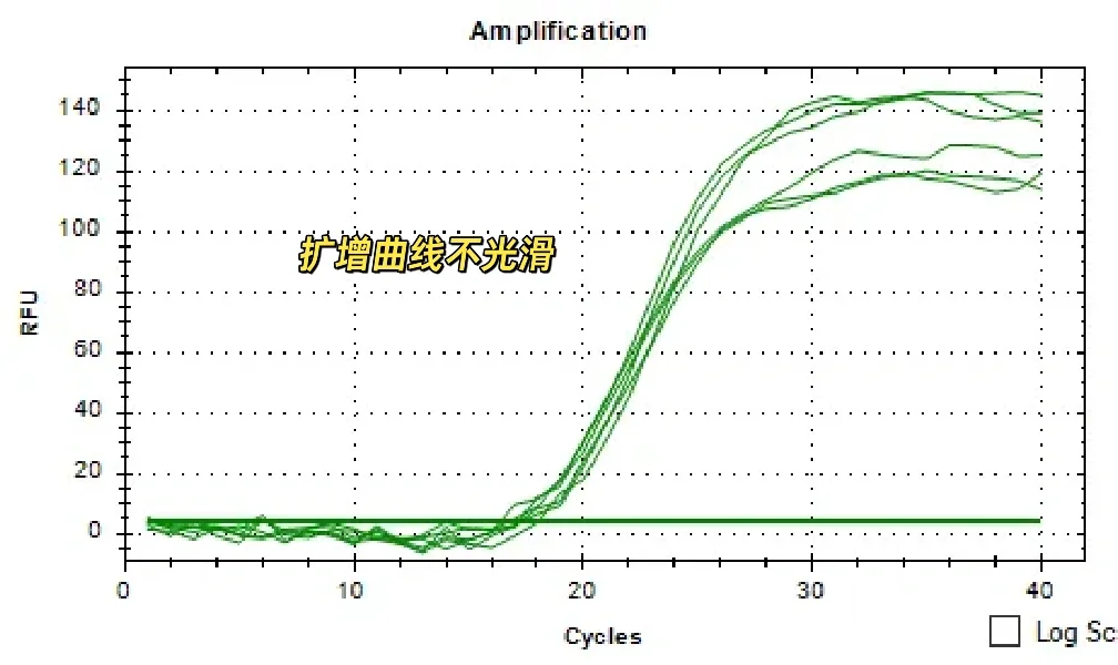 为什么qPCR 曲线每次都这么抽象、奇葩？