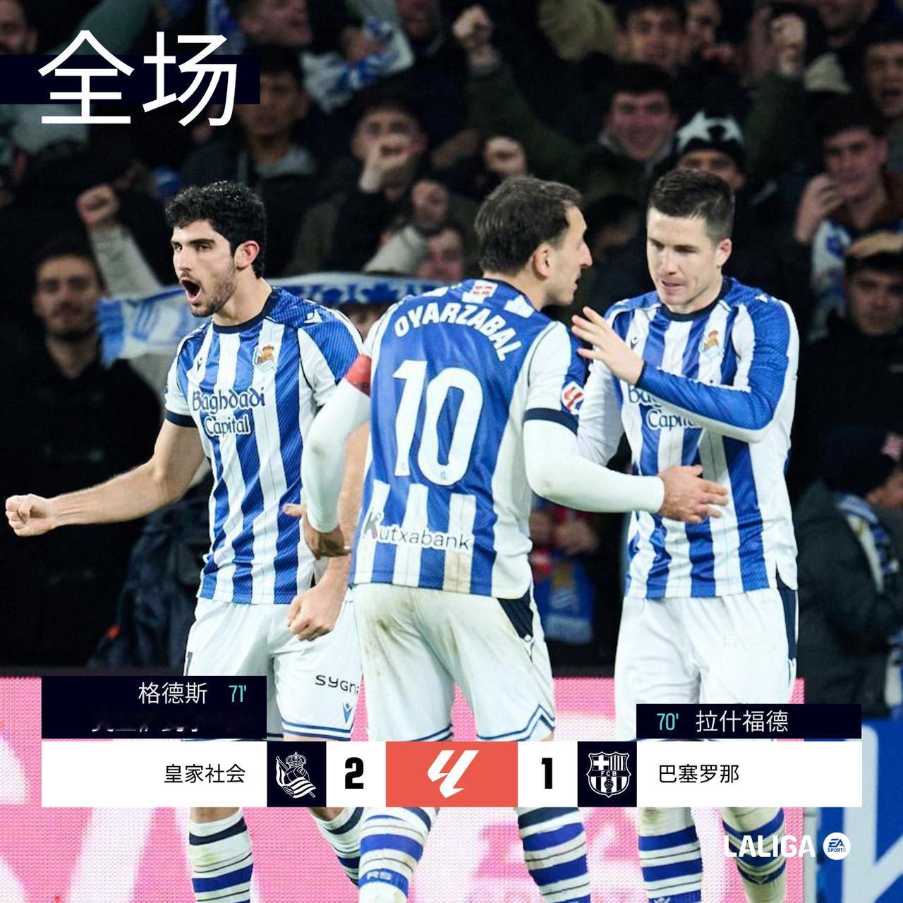 全场 | 皇家社会 2-1 @巴塞罗那足球俱乐部

本场比赛前30分钟双方共打入