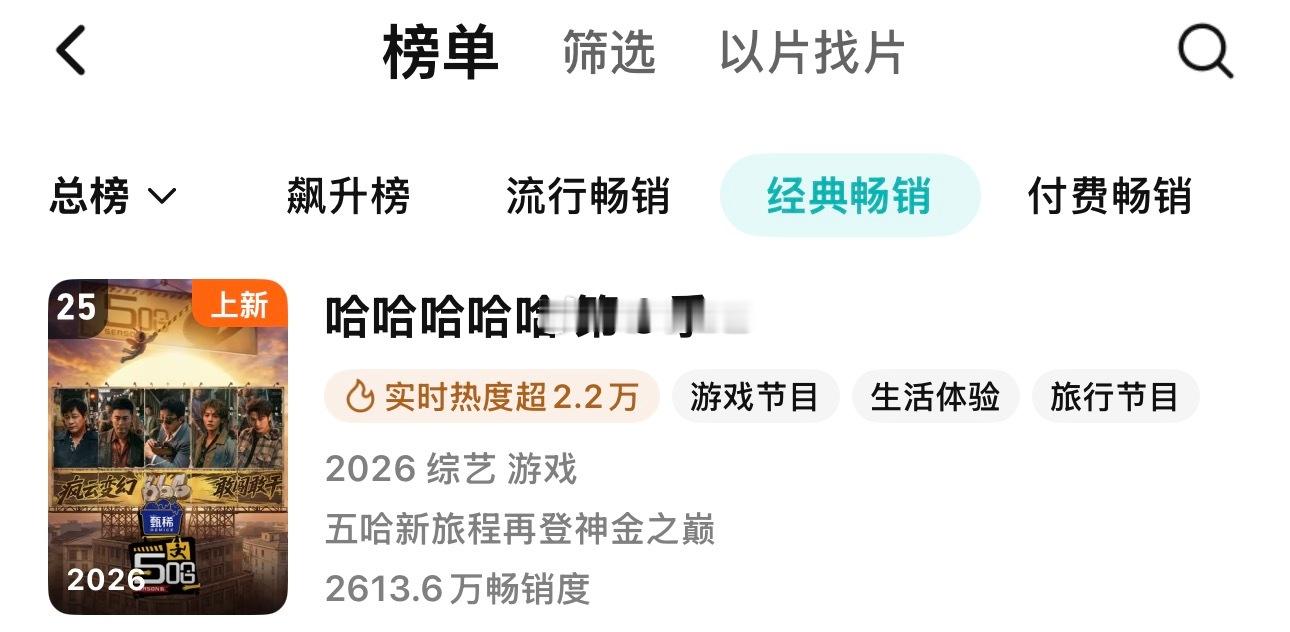 五哈6登顶年榜第一☝️了！！！五哈第6季37天荣登年榜第一，去年46天进年榜，快