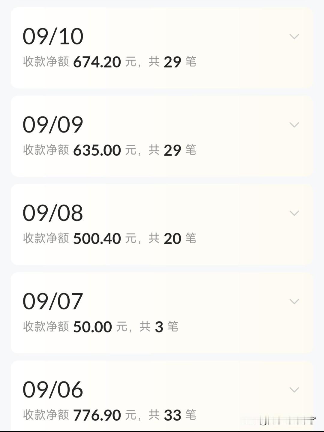 完了感觉彻底进入淡季了…这几天的业绩没眼看啊，暑假一过长沙外地游客数量下降严重，