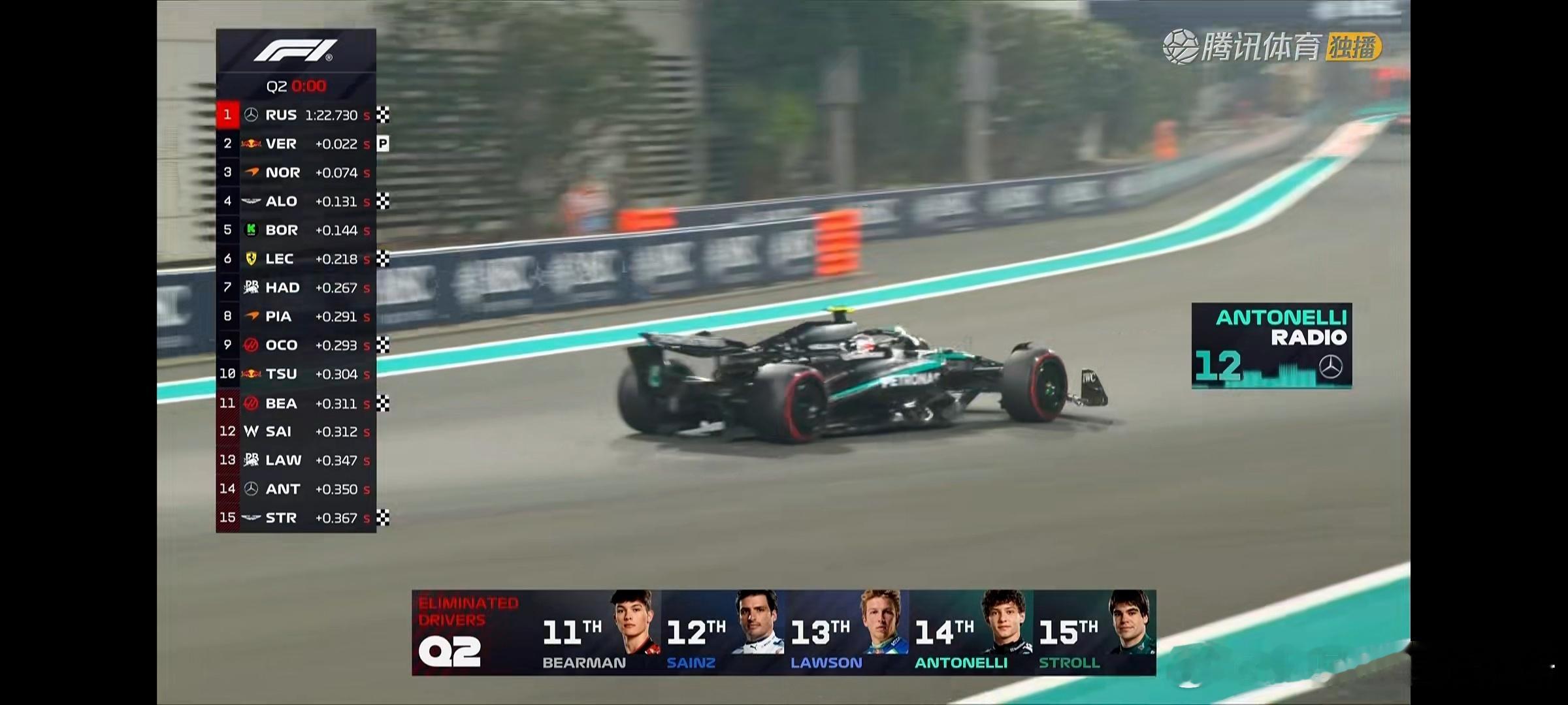 看到了勒克莱尔扛着一台红色拖拉机拼命往前跑能拼进Q3，真的辛苦你了F1法拉利 2