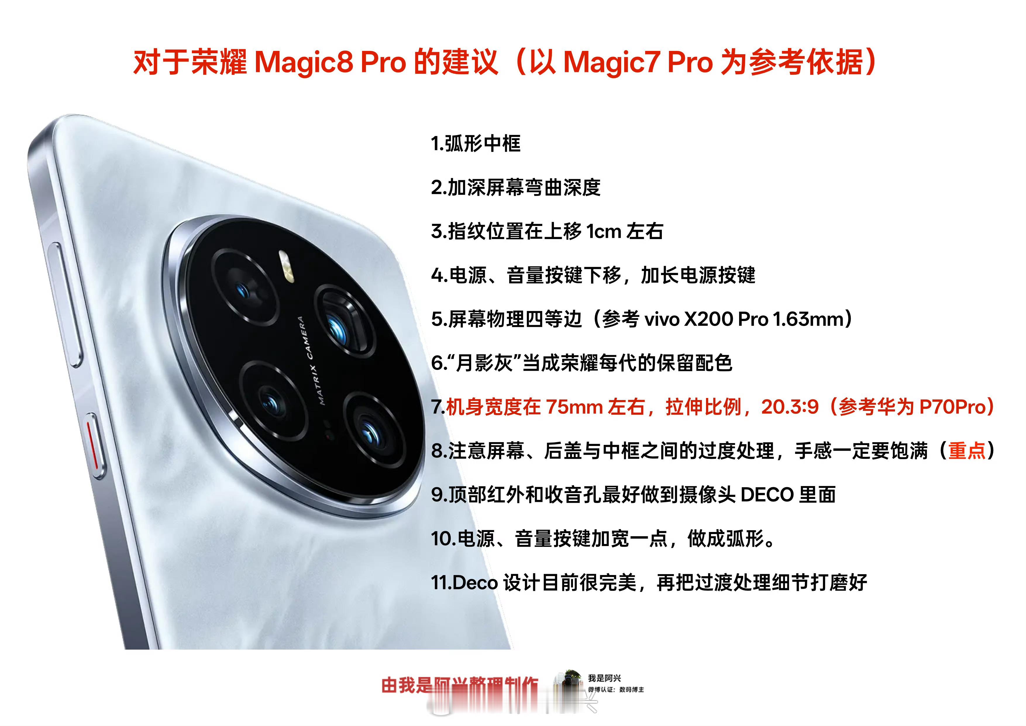 我再发一下我去年就提的荣耀Magic8Pro的建议，我看了一下荣耀改了好几条。2