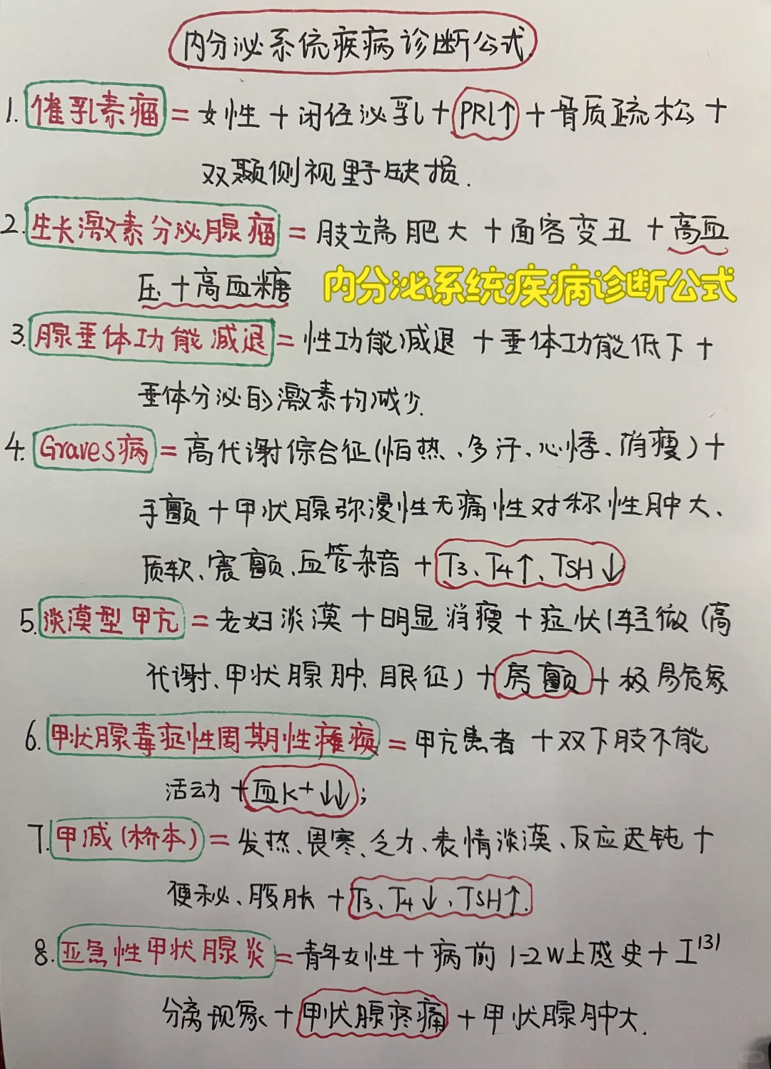 今日学习打卡——内分泌系统疾病诊断公式