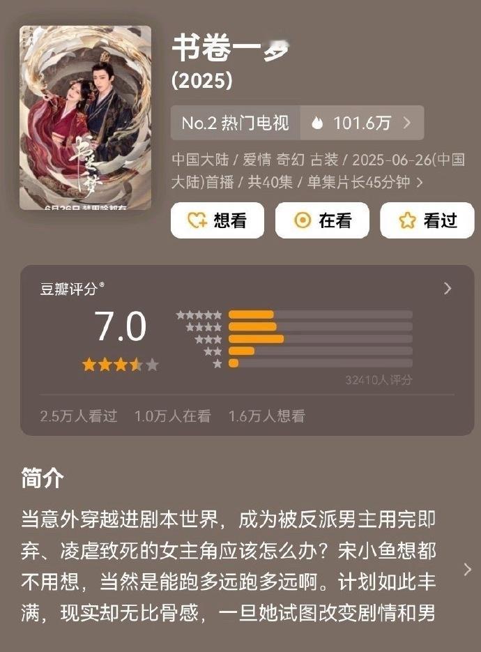书卷一梦桃花映江山豆瓣开分桃花映江山豆瓣开分 5.5 分 热议！《桃花映江山》豆