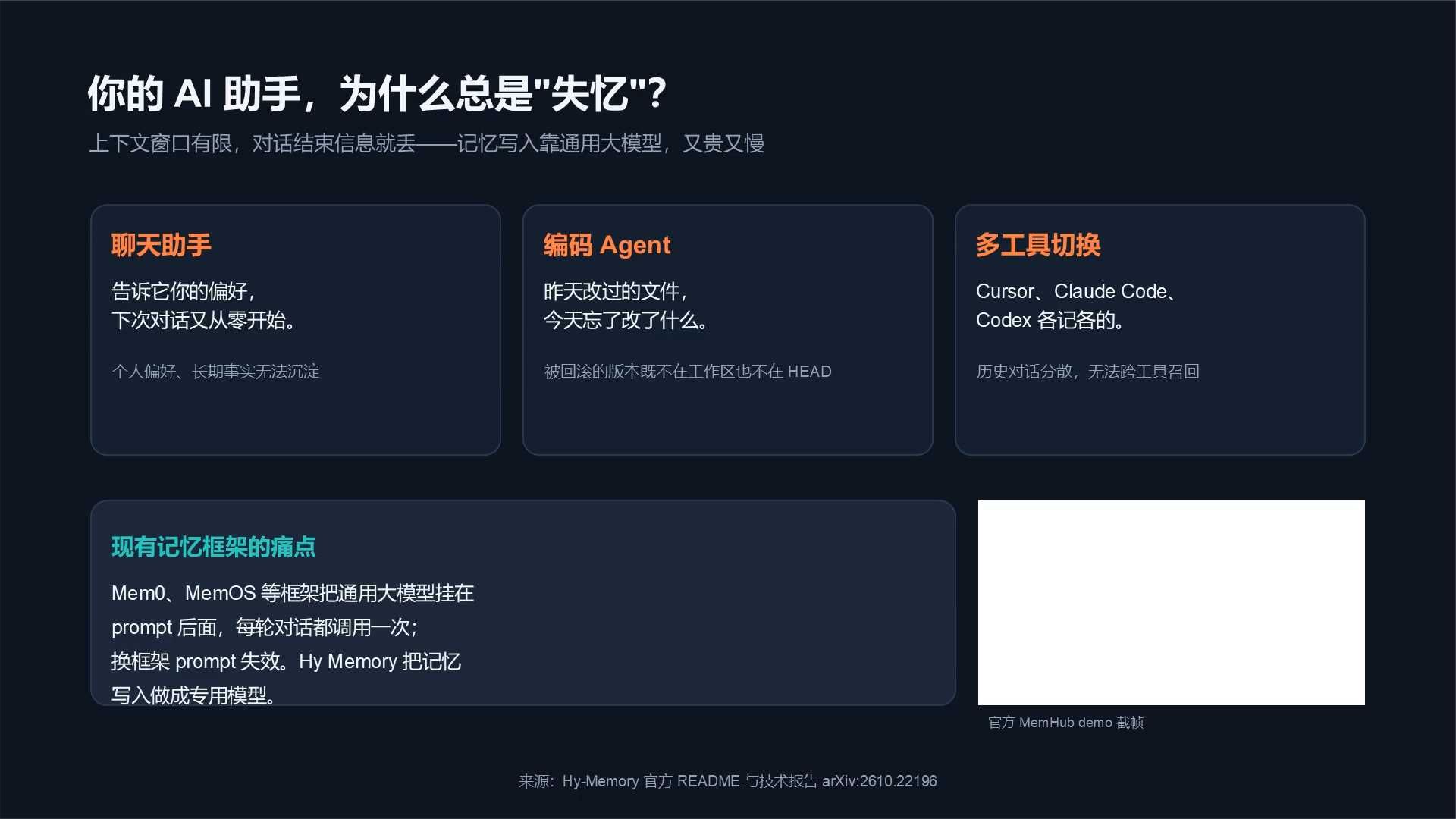 腾讯开源AI记忆模型：3B参数跑分反超Opus 5