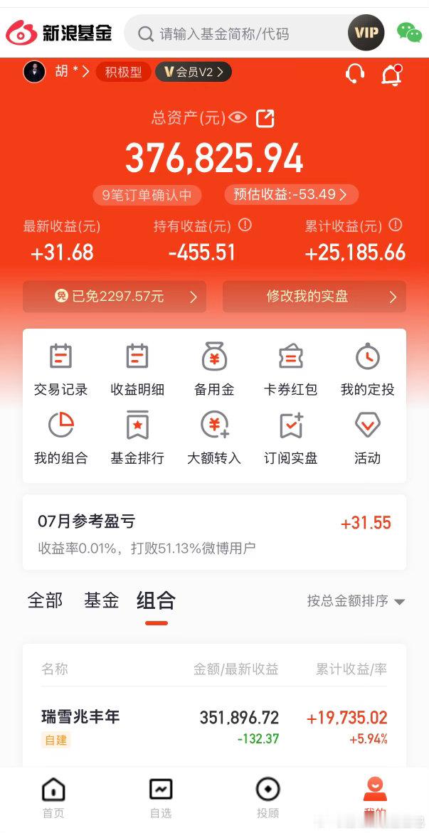 又到周四了，继续定投！这周市场开始出现一些变化，和前面反了过来！小登板块快速下跌
