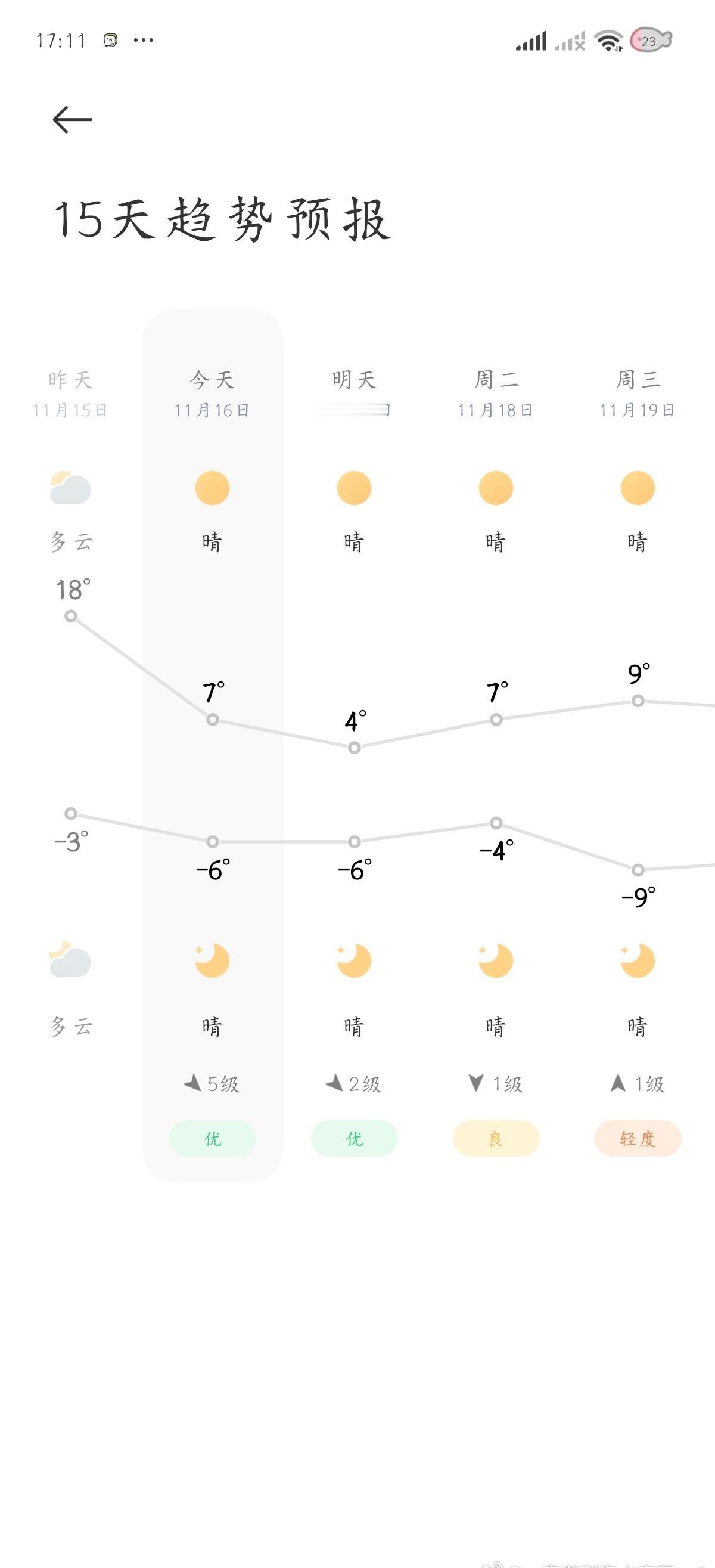 这个温度真的很冬天了，好在今天终于供暖了，摸着热乎乎的暖气，心里也暖暖的
距离元
