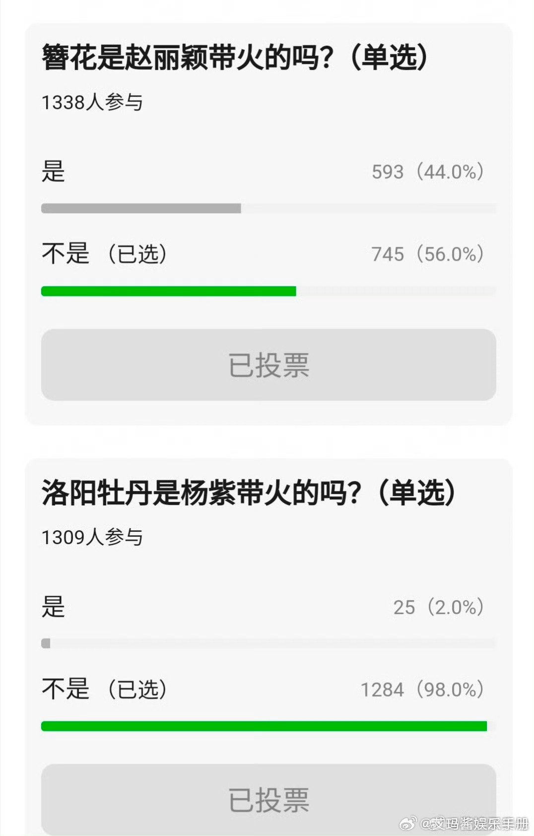 明星“带火”系列投票，你怎么看？理塘——丁真，大理——刘亦菲簪花——赵丽颖，洛阳