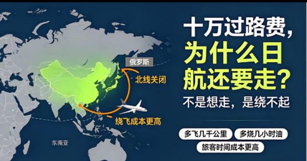 自从7月1日我国正式开始收取外国飞机领空过境费之后，日本航空每飞一趟欧洲，就要老