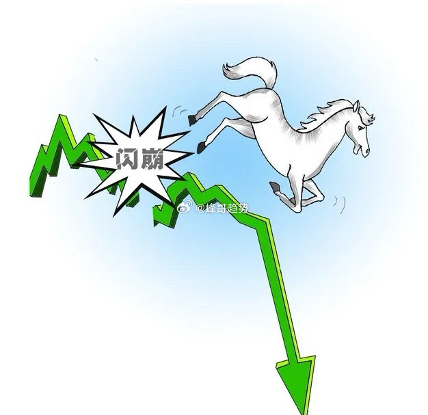 大家周末好，周末A股市场不开盘，昨夜美股再度跳水，黄金、白银接连跳水，石油再度上