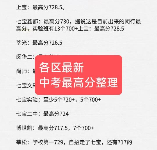 上海中考各区最高分统计，这个意义在哪里？