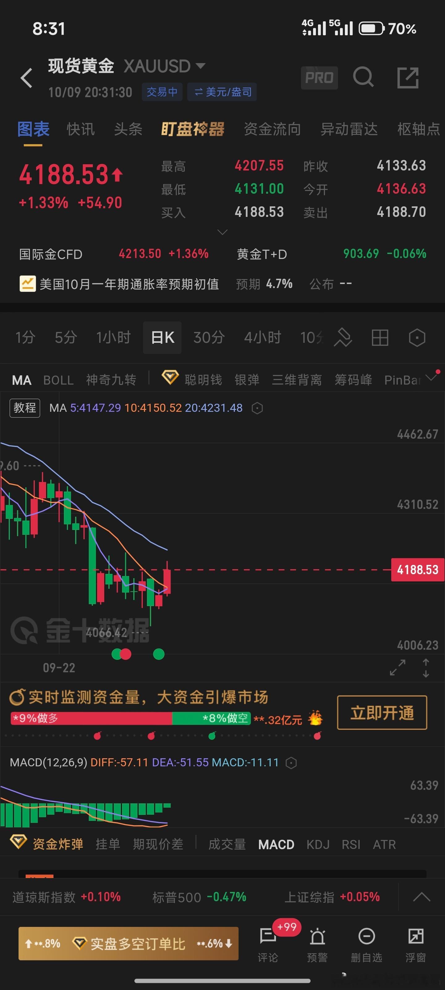 黄金的修复性真强[奥特曼][奥特曼][奥特曼] ​​​