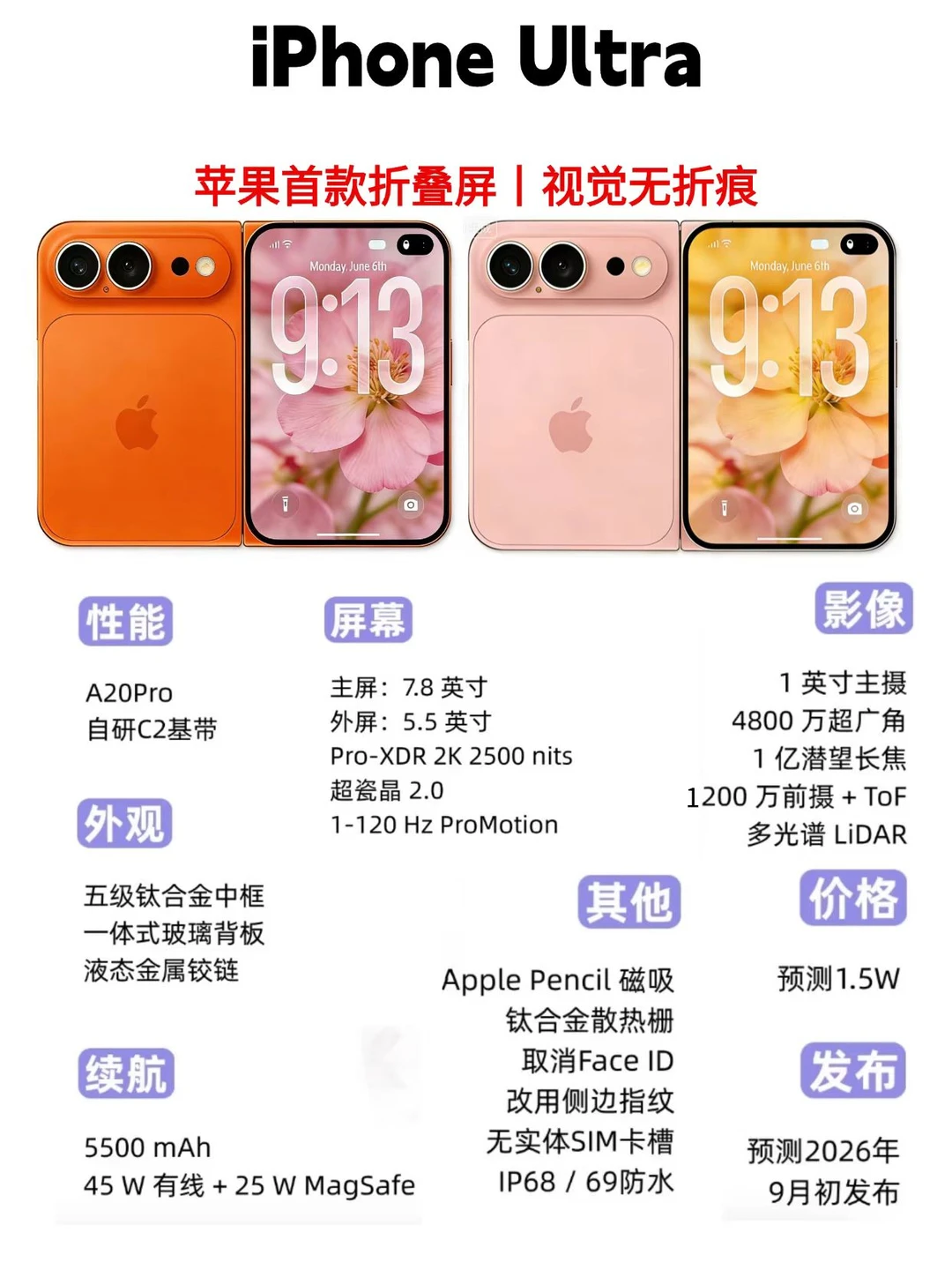 锐评苹果今年新品！折叠屏会是王炸大招吗？