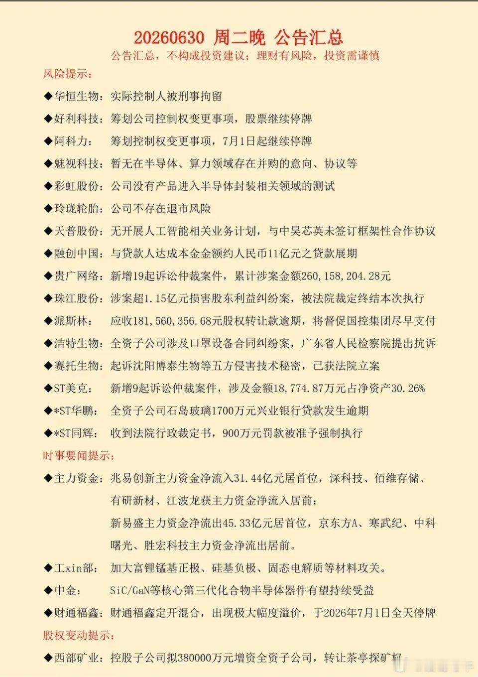 7.01周三  财经热点+上市公司公告汇总！87家公司发布公告！华恒生物：实际控
