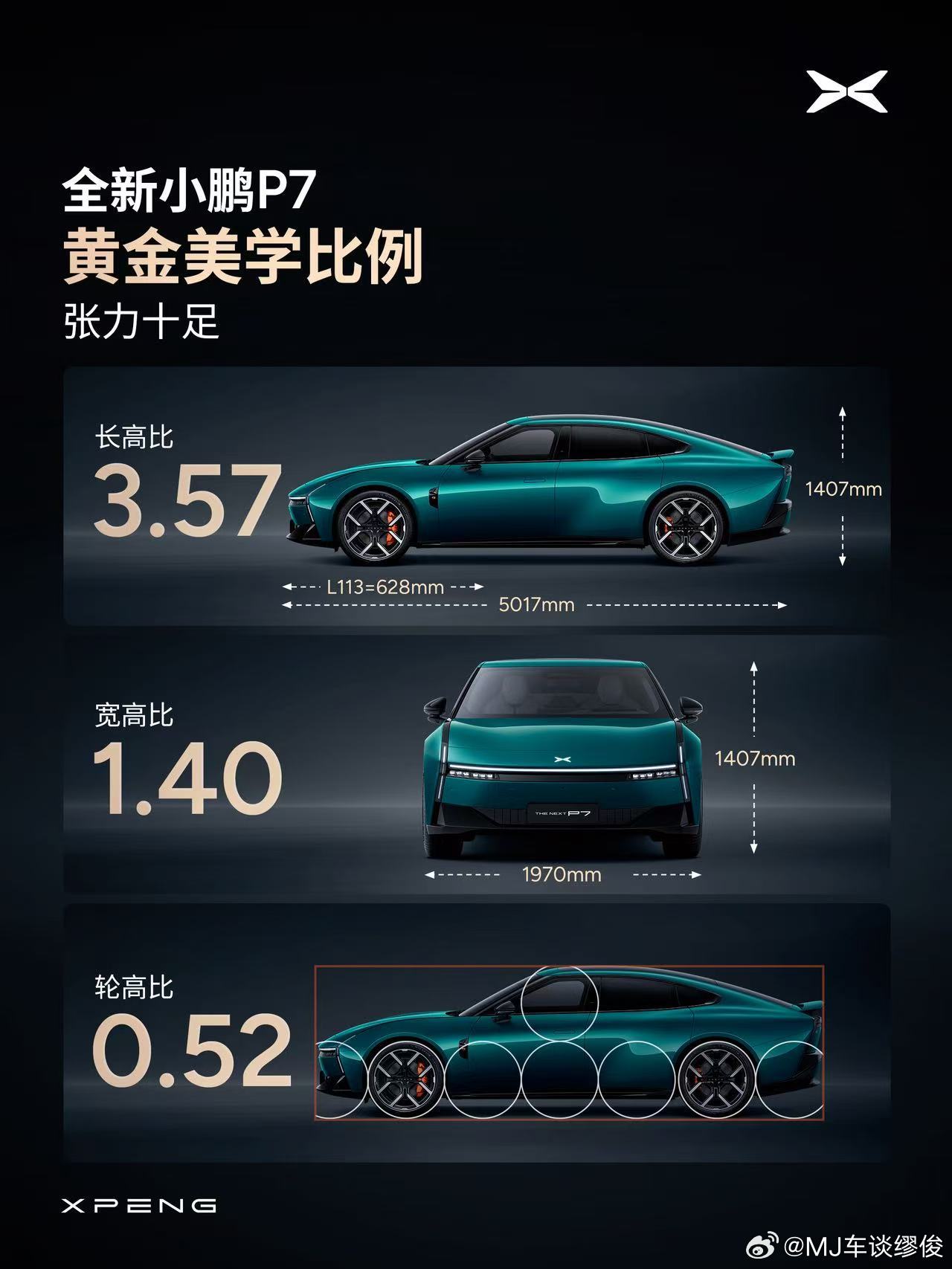 全新小鹏P7，颜值即正义！1407mm同级超低车高，俯冲低趴姿态媲美百万轿跑，黄