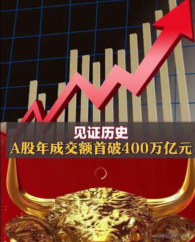 吃肉了！
A股见证历史了！
成交额突破400万亿元。

今天温和放量533亿元。