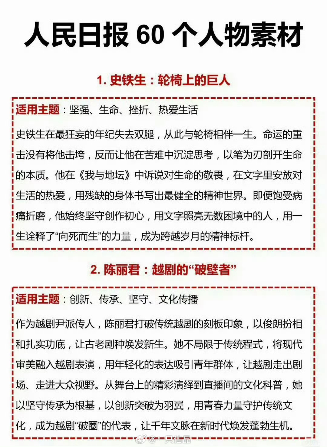 陈丽君入选人民日报60个人物素材库，牛比且优秀