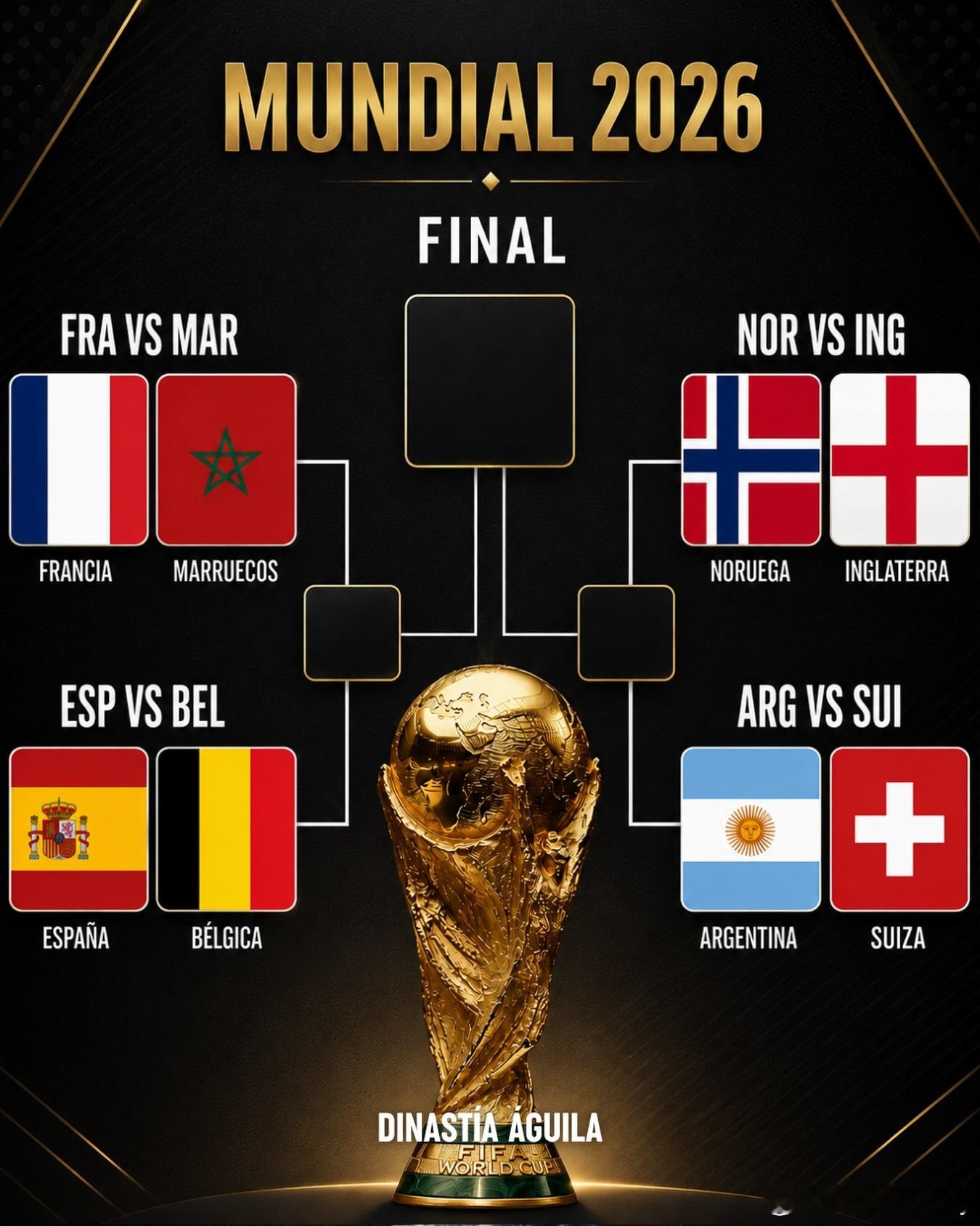 2026美加墨世界杯还剩8场比赛，结局会和2022一样么？ 