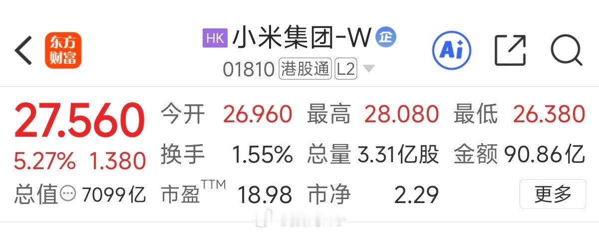 昨天小米财报出来一堆人用利润同比去比较，进行唱衰，完全脱离了整个市场的大环境，真