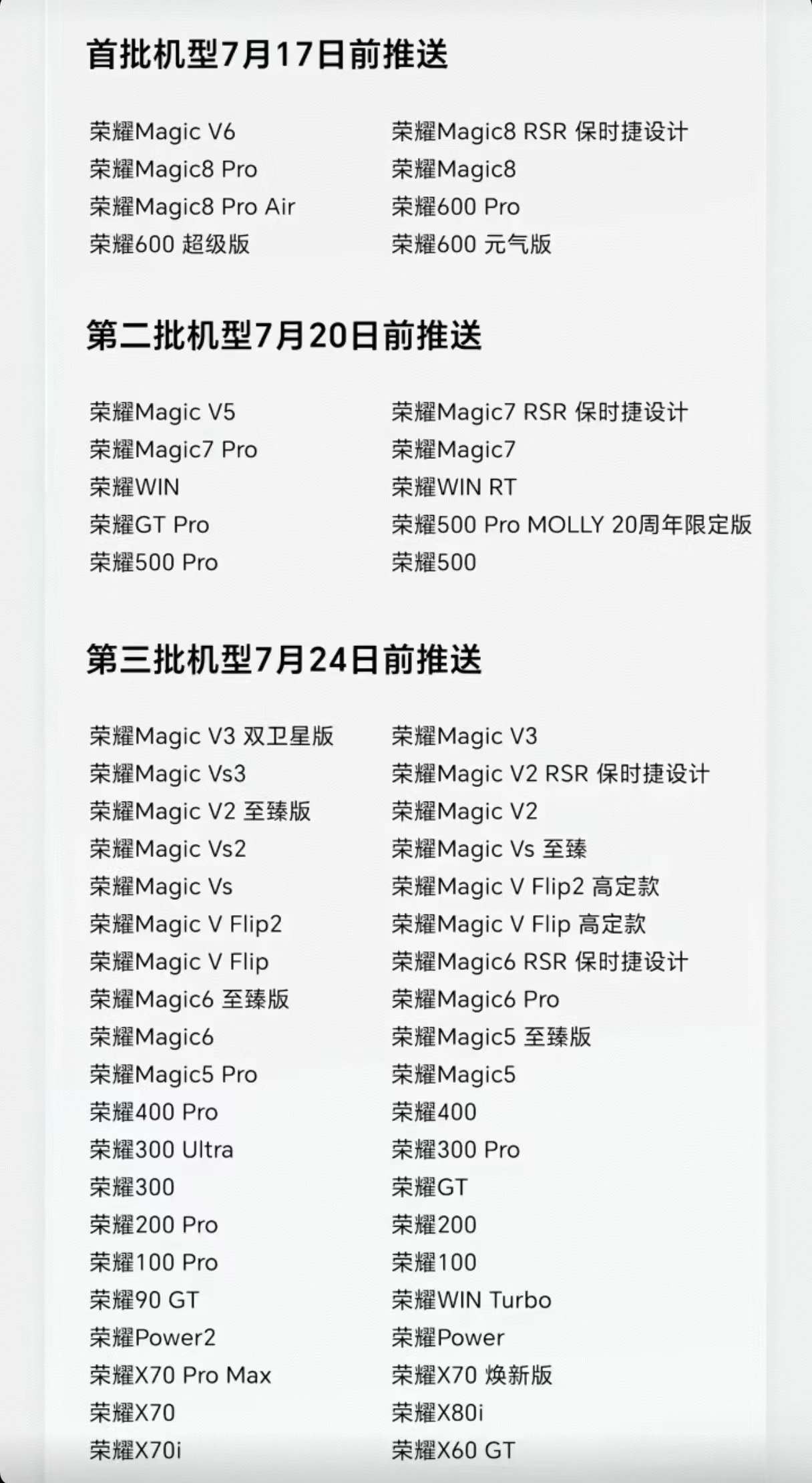 MagicOS 10.0.0.165版本的升级适配计划，猛戳下图！荣耀