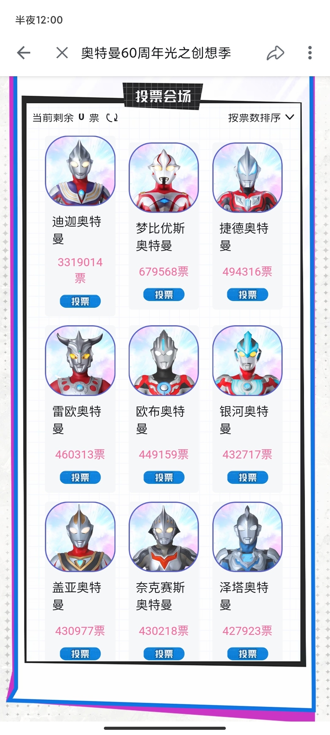 今天零点按332算日增嘛，01分的时候到的332，7.18差不多日增88W，涨幅