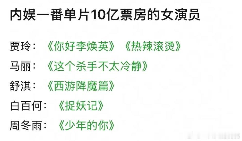 一番单片过10亿女演员，目前有5个我一直以为西游降魔篇一番是文章