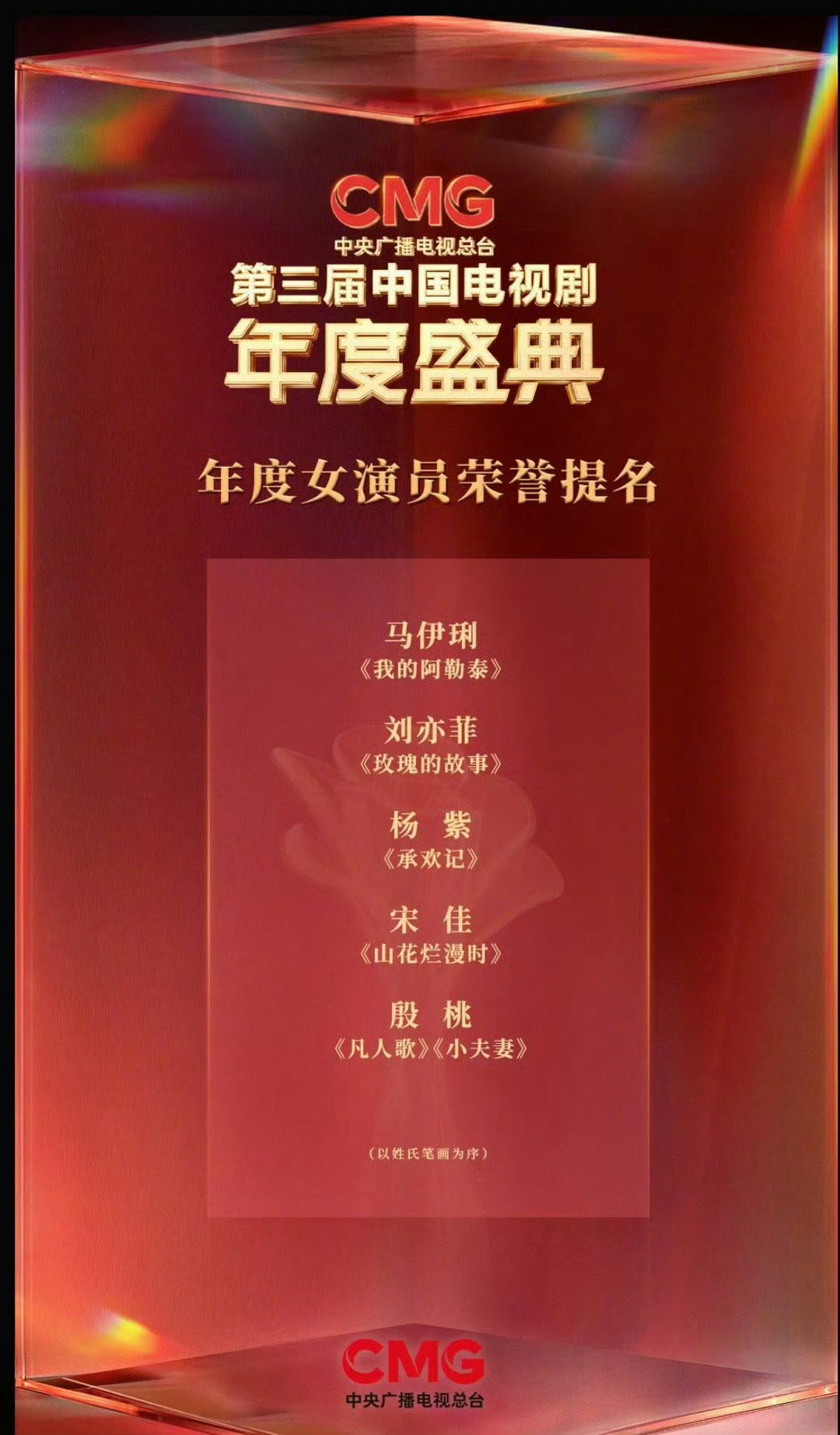 连个提名名单都没，奖杯都没的别来说总台视后，有一些人粉丝喜欢冒充总台视后。时尚能