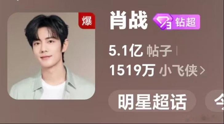 肖战超话又爆了，这关注度确实是独一份。 
