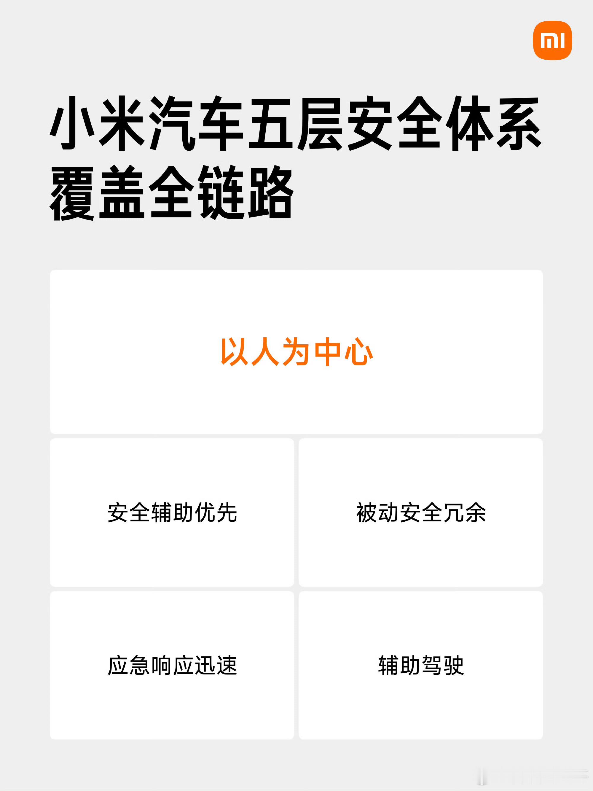小米称希望成立汽车安全联盟雷军呼吁二排乘客也要系安全带【雷军再强调辅助驾驶无法代