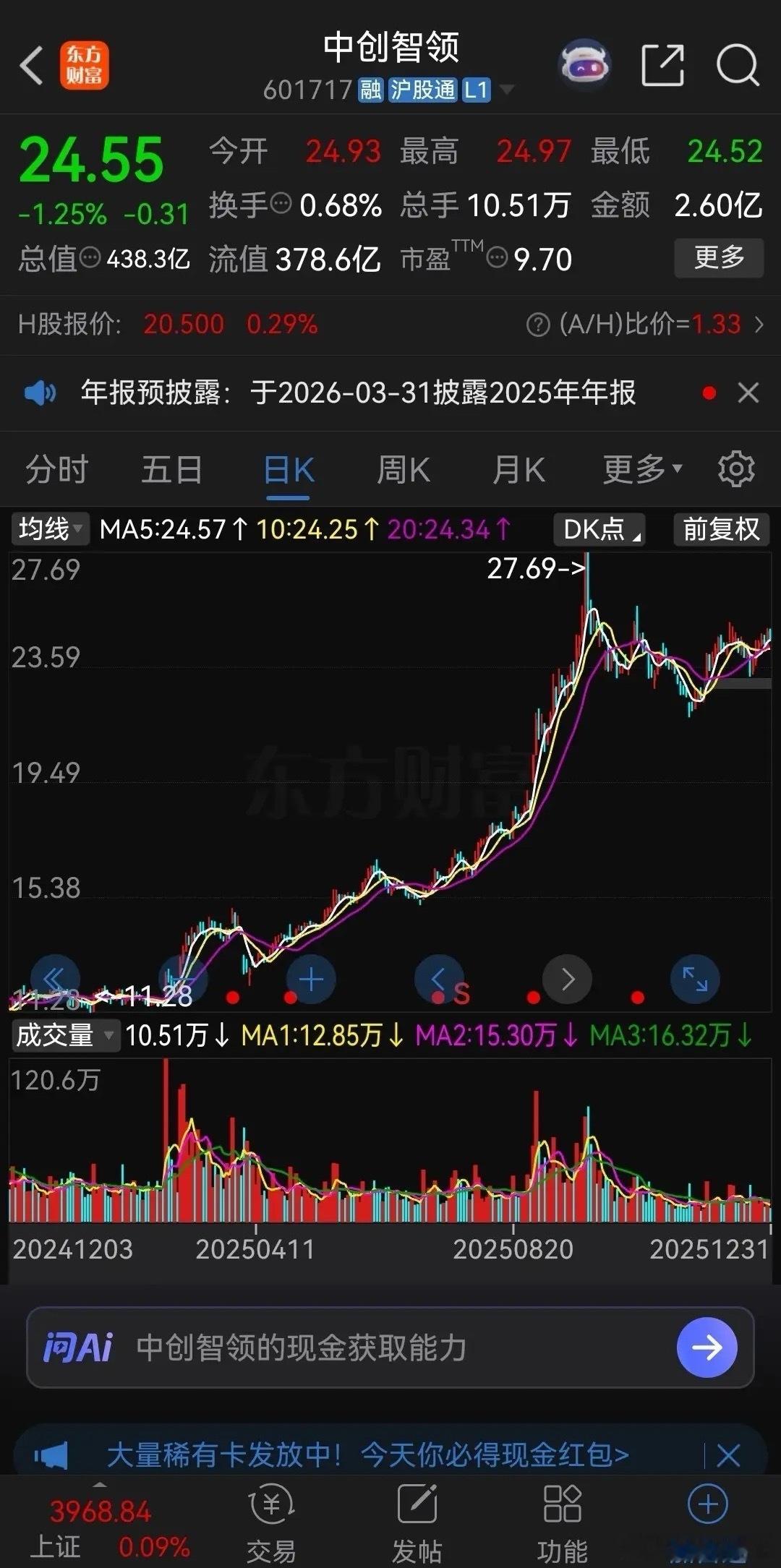 上市公司改了个名字，股价“脱胎换骨”，扶摇直上。今天是元旦，2026年的第一天，