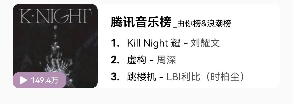 刘耀文killnight耀三榜第一 刘耀文新歌killnight耀登Q音三榜第一