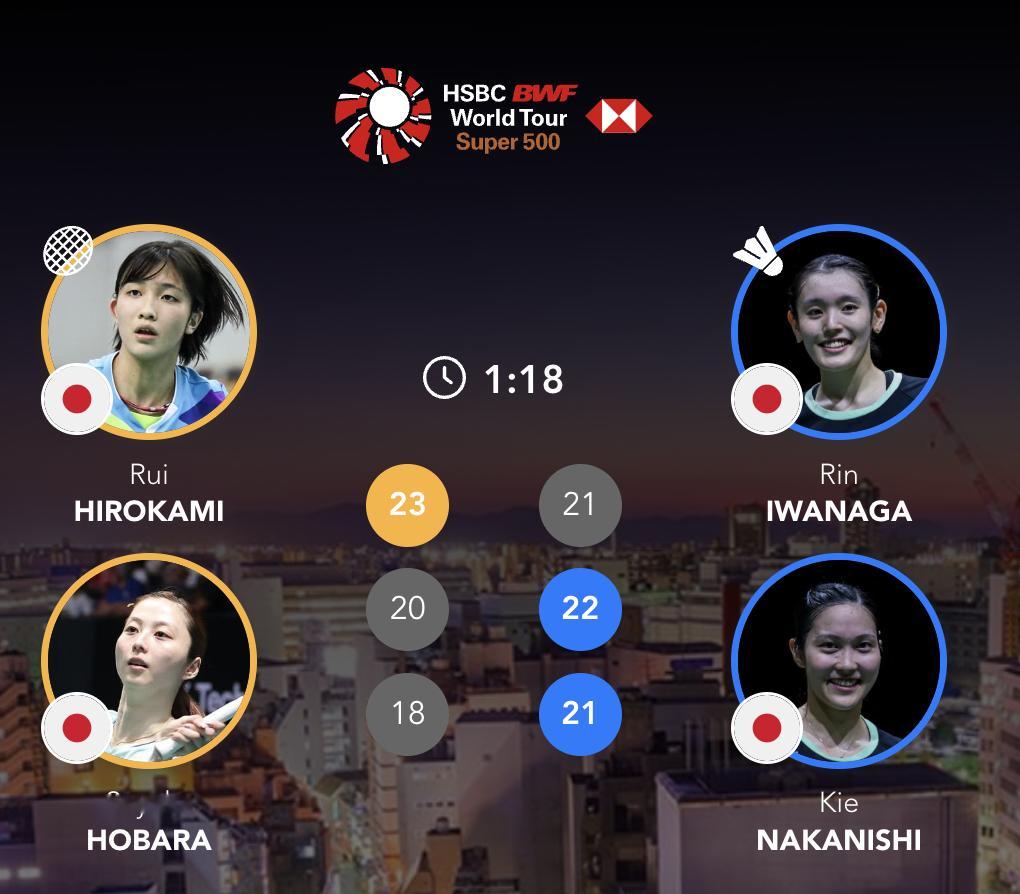 拉克什亚🇮🇳 21-13、21-17 🇸🇬骆建佑西本拳太🇯🇵 21-