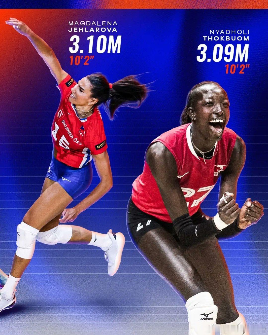 中国女排 🔝 排球世界：2026年世界女排联赛（VNL）最高扣球高度🇨🇦 