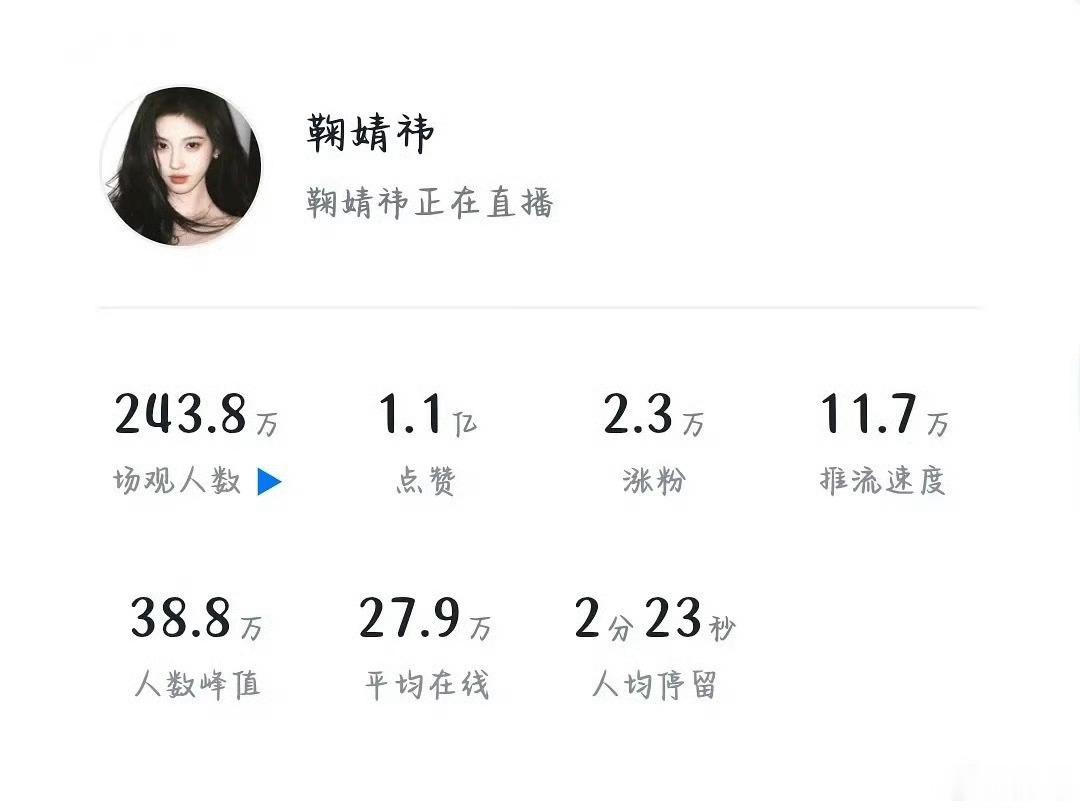 坤美知道你们很馋我家女顶流 但是不好意思不给你们足曾的机会 乖乖当男配去吧 ​​