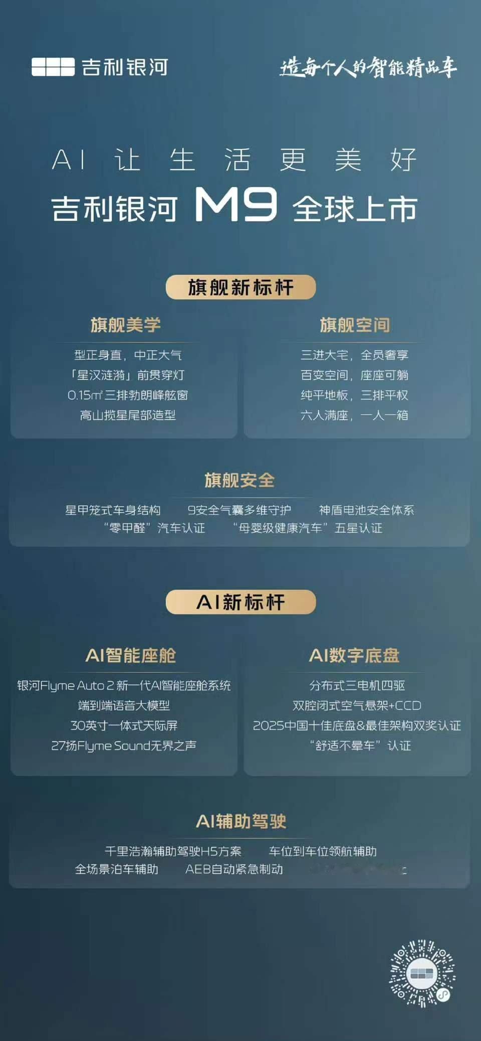 昨晚上市的吉利银河M9，5米2的大六座SUV，只卖17.38万元起，这性价比是不
