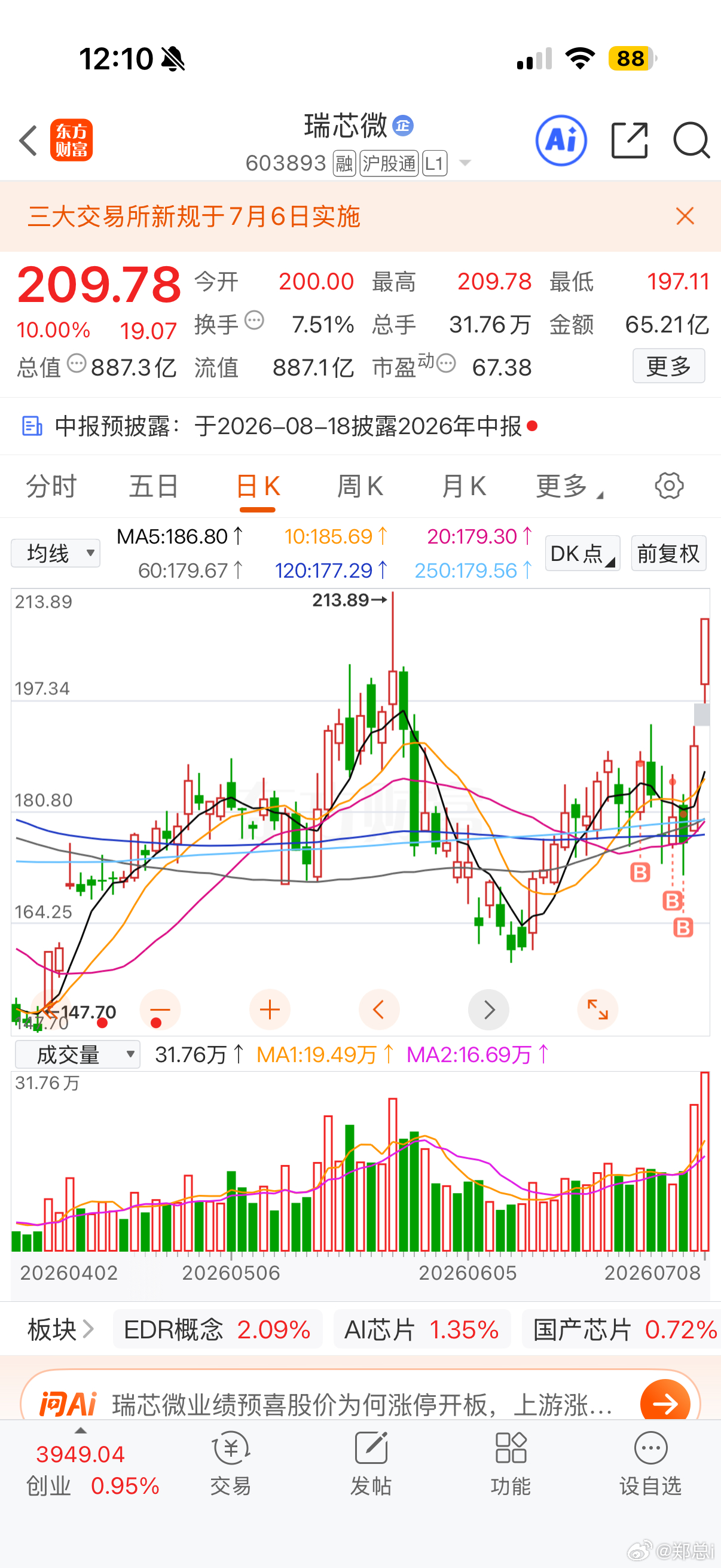 瑞芯微你们买吗？来吧各位！是不是一手两万块太多了！快点进来抬轿子！🤣 