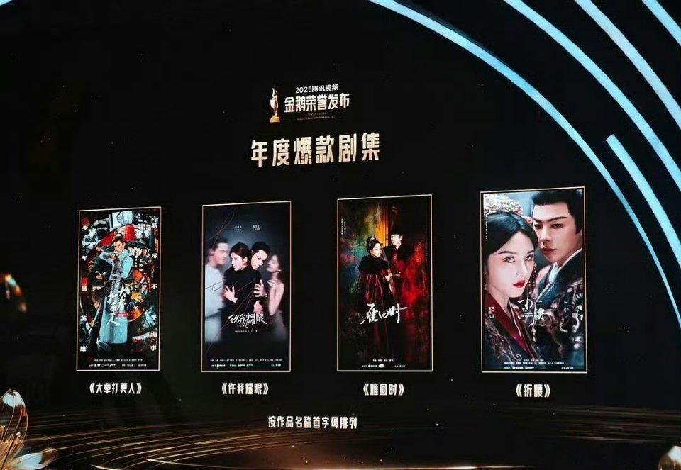 腾讯视频2025年度爆款剧集！《大奉打更人》《许我耀眼》《雁回时》《折腰》 