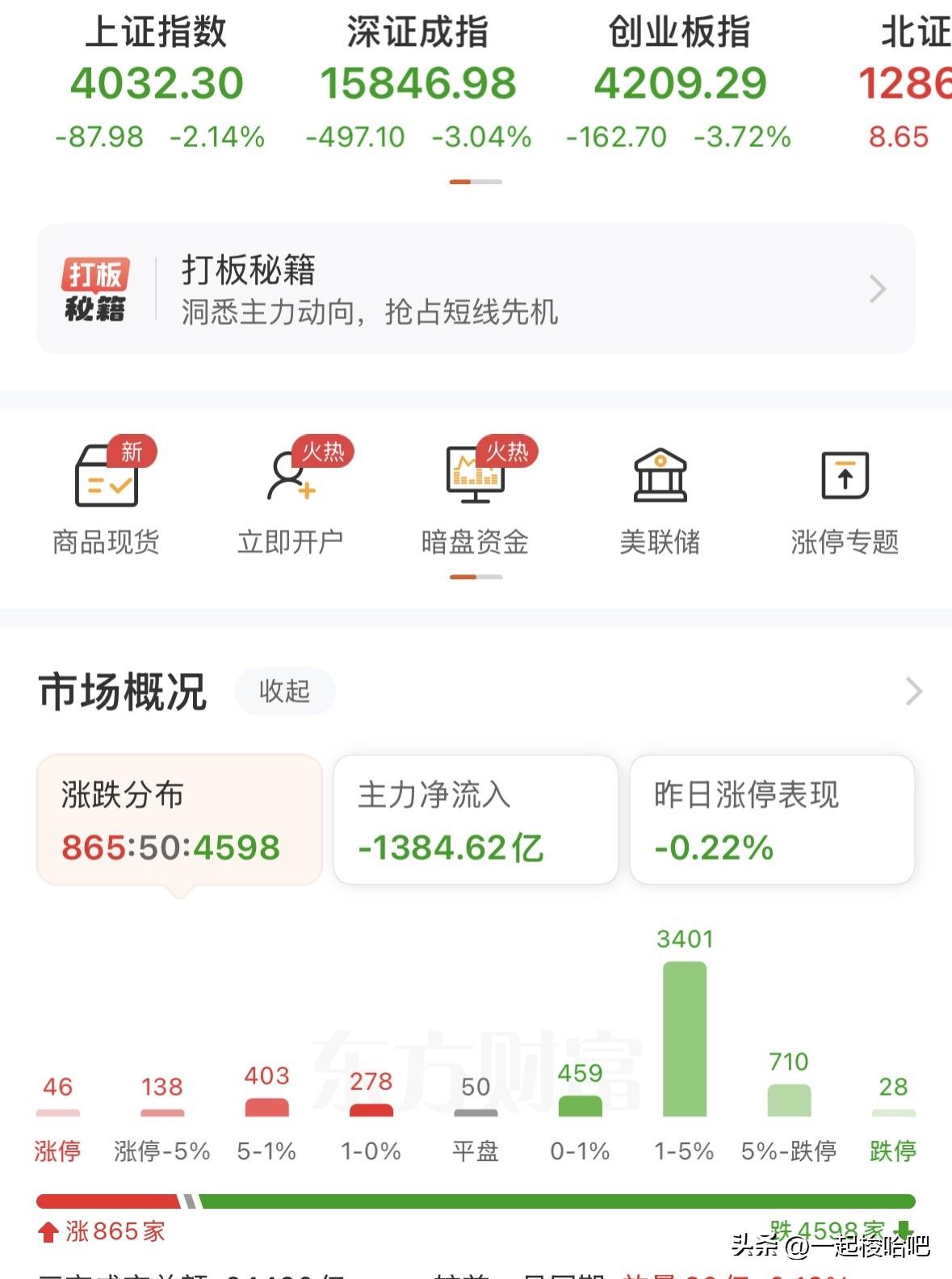 又是熔断，科技暴跌！跑路还是操底？接下来如何应对？
昨晚外围科技下跌，导致今日科
