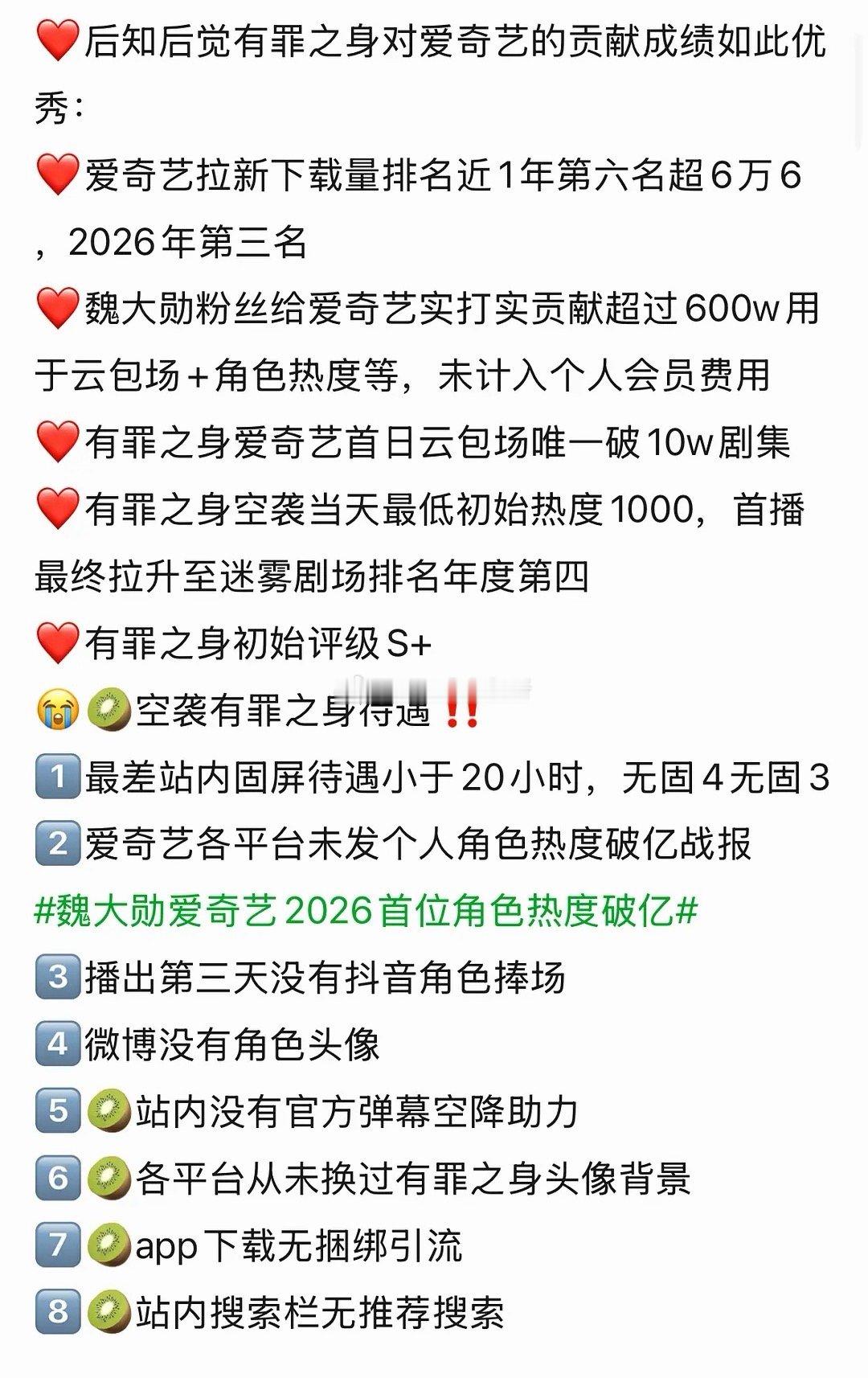 魏大勋《有罪之身》完结汇总 空袭➕零宣发，这部剧成绩实是不是被低估了，剧粉5天冲