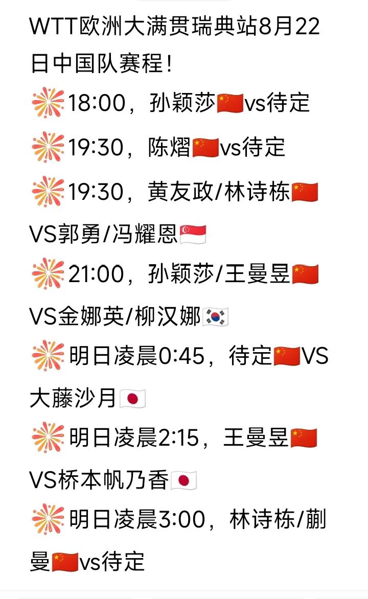 瑞典站今日（8月22日，周五）赛程！
WTT欧洲大满贯瑞典站8月22日中国队赛程