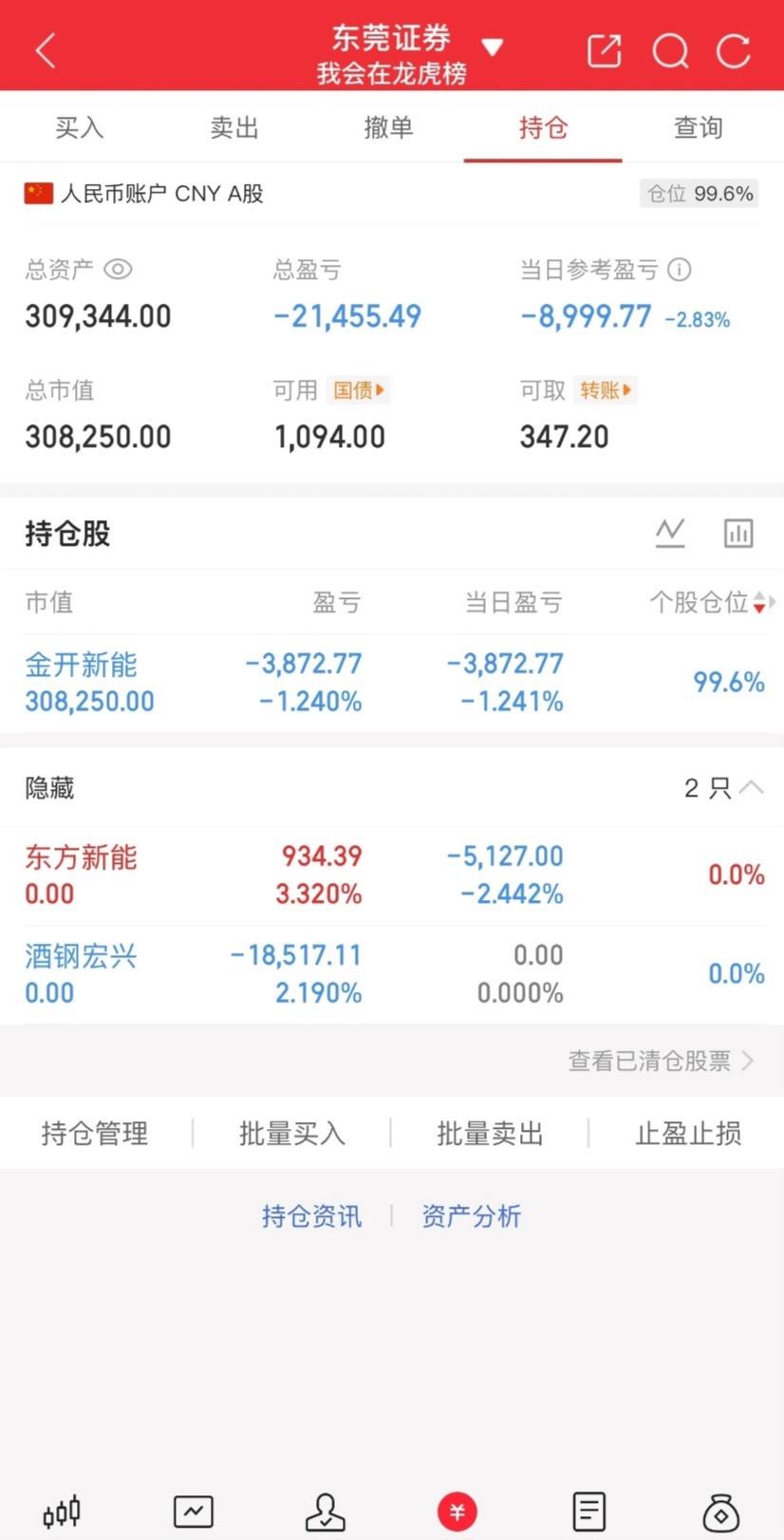 A股今天最惨的财经博主诞生了，支撑位就快跌破了，明天非常关键，30万的铁底能不能