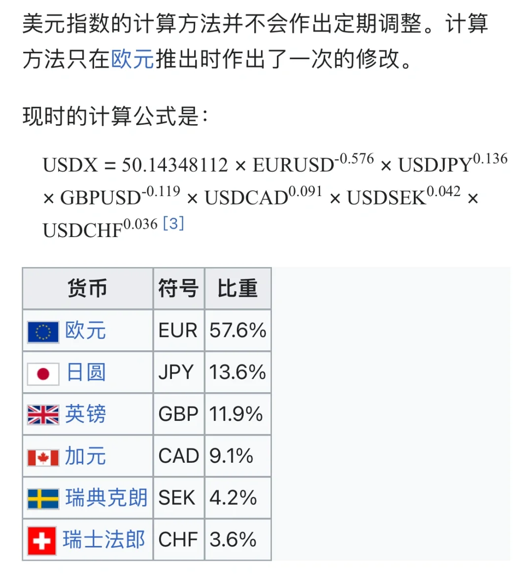 如何理解美元的真实走势？不是只看美元指数！