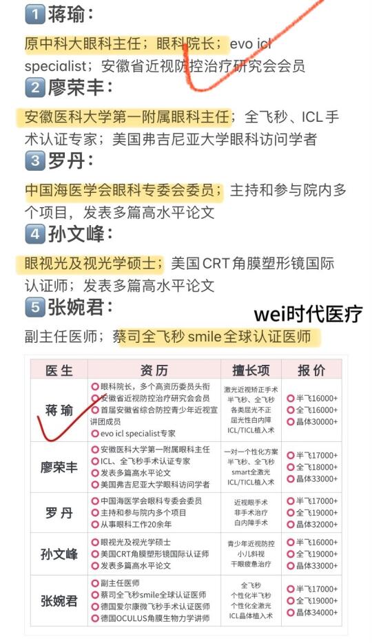 合肥人近视，面诊教程
