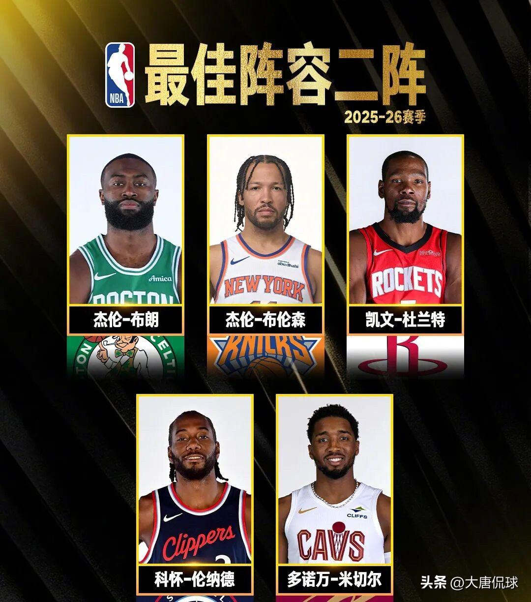 杜兰特入选最佳阵容的三个“满勤答卷”让所有质疑者闭嘴？

1. 第12次入选=历