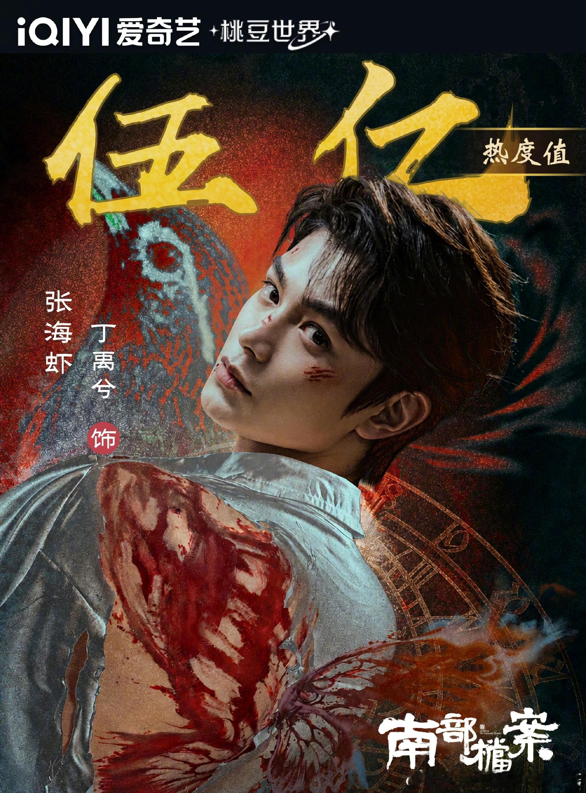 爱奇艺角色热度剧集南部档案游侠少年，一身孤勇，踏遍狂澜，终归故里，恭喜《南部档案