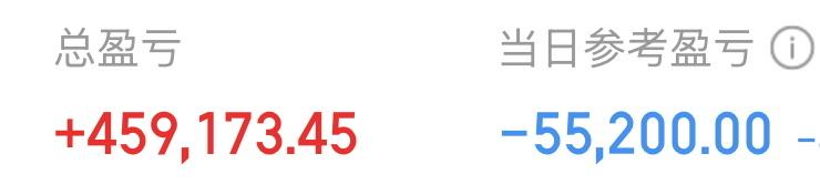 要命的一天，中旭跟新易开就没好事，屡次验证！