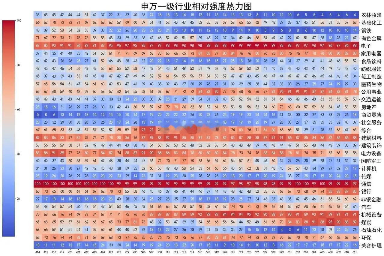 盘面快速轮动，加空2600手 6月11日，A股三大指数集体收跌，市场延续调整格局