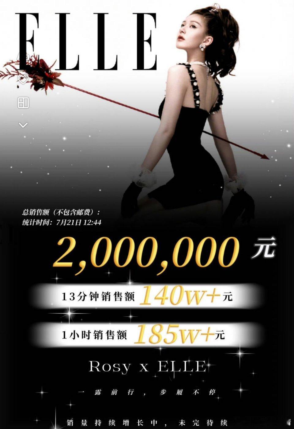 赵露思ELLE杂志销量一小时销售额185万＋，鞠婧祎一小时销售额2475万，什么